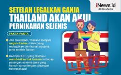 Infografis Thailand Bakal Legalkan Pernikahan Sesama Jenis