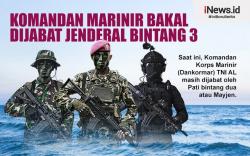 Infografis Komandan Marinir Bakal Dijabat Jenderal Bintang 3