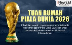 Infografis Piala Dunia 2026 Diikuti 48 Negara 