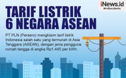 Infografis Tarif Listrik 6 Negara ASEAN, Mana Paling Murah? 