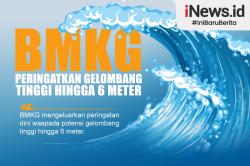 Infografis Waspada Gelombang Tinggi di Selatan Jawa hingga Bali