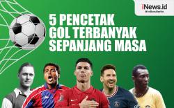 Infografis 5 Pencetak Gol Terbanyak Sepanjang Sejarah Sepak Bola