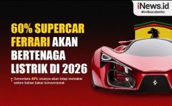 Infografis 60 Persen Supercar Ferrari Bakal Bermesin Listrik