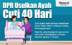 Infografis DPR Usulkan Ayah Cuti 40 Hari 