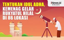 Infografis Tentukan Idul Adha, Kemenag Gelar Rukyatul Hilal di 86 Lokasi