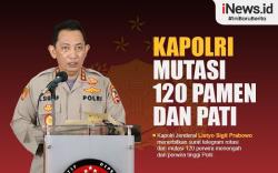 Infografis Kapolri Mutasi 120 Pamen dan Pati, Salah Satunya Kapolda Papua Barat