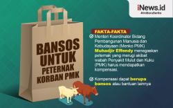 Infografis Menko PMK Muhadjir Akan Beri Peternak akibat Wabah PMK Dapat Bansos