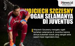 Infografis Wojciech Szczesny Ogah Selamanya di Juventus
