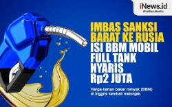 Infografis Isi BBM Full Tank Nyaris Rp2 Juta, Imbas Sanksi Barat ke Rusia