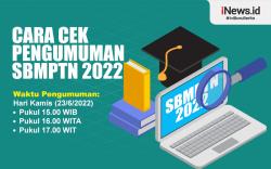 Infografis Cara Cek Pengumuman SBMPTN 2022