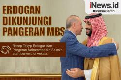Infografis Erdogan Dikunjungi MBS, Turki dan Saudi Makin Mesra