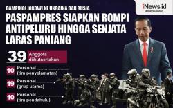Infografis Paspampres Siap Kawal Kunjungan Jokowi ke Ukraina