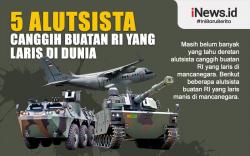 Infografis 5 Alutsista Canggih Buatan RI yang Laris di Mancanegara