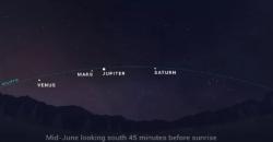 Siap-Siap, Fenomena 5 Planet Sejajar Terjadi Besok