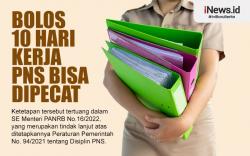 Infografis Bolos 10 Hari Kerja PNS Bisa Dipecat