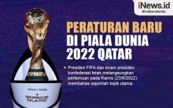 Infografis FIFA Umumkan Peraturan Baru di Piala Dunia 2022 Qatar