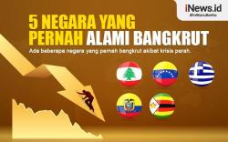 Infografis Daftar Negara yang Pernah Bangkrut