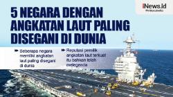 Infografis 5 Negara dengan Angkatan Laut Paling Disegani di Dunia, Amerika hingga Jepang