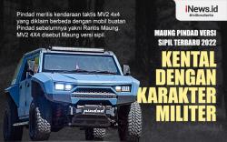 Infografis Spesifikasi dan Harga Maung Pindad Versi Sipil Terbaru 2022<