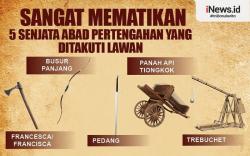 Infografis 5 Senjata Abad Pertengahan yang Ditakuti Lawan karena Sangat Mematikan