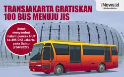 Infografis Transjakarta Gratiskan 100 Bus Menuju JIS untuk Malam Puncak HUT ke-495 Jakarta