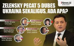 Infografis Zelensky Pecat 5 Dubes Ukraina Sekaligus, Ada Apa?