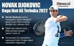 Infografis Novak Djokovic Ragu Ikut AS Terbuka 2022