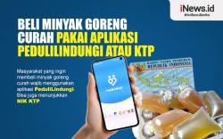 Infografis Beli Minyak Goreng Wajib Gunakan Aplikasi PeduliLindungi 