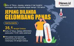 Infografis Suhu Tokyo Cetak Rekor Terpanas sejak 150 Tahun