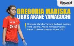 Infografis Gregoria Mariska Libas Akane Yamaguchi di Babak Pertama Malaysia Open 2022