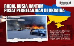 Infografis Rudal Rusia Hantam Mal Ukraina Sebabkan 16 Orang Tewas