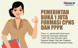 Infografis Pemerintah Buka 1 Juta Formasi CPNS dan PPPK