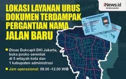 Infografis Lokasi Layanan Urus Dokumen untuk Warga Terdampak Pergantian Nama Jalan