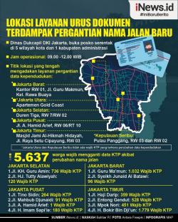 Infografis Lokasi Layanan Urus Dokumen untuk Warga Terdampak Pergantian Nama Jalan