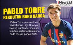 Infografis Pablo Torre Rekrutan Baru Barcelona