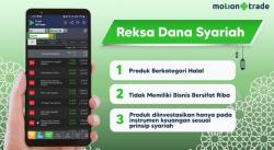Tersedia di MotionTrade, Reksa Dana Syariah untuk Pilihan Investasi Anda!