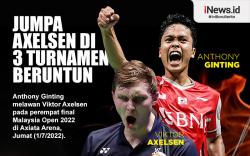 Infografis Anthony Ginting Jumpa Viktor Axelsen di 3 Turnamen Beruntun