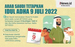 Infografis Arab Saudi Putuskan Idul Adha Jatuh pada 9 Juli