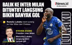 Infografis Inter Milan Tuntut Lukaku Langsung Bikin Banyak Gol