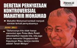 Infografis Deretan Pernyataan Kontroversial Mahathir Mohamad