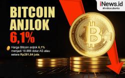 Infografis Bitcoin Anjlok 6,1 Persen