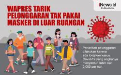 Infografis Wapres Tarik Pelonggaran Tak Pakai Masker di Luar Ruangan