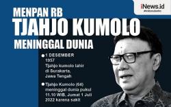 Infografis Menpan RB Tjahjo Kumolo Meninggal Dunia<