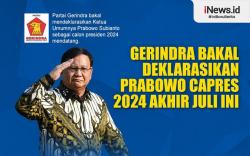Infografis Gerindra Deklarasi Prabowo Capres 2024 Akhir Juli Ini
