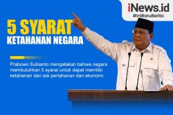 Infografis 5 Syarat Ketahanan Negara di Bidang Pertahanan dan Ekonomi