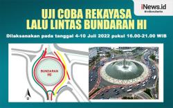 Infografis Dishub DKI Akan Rekayasa Lalin di Bundaran HI