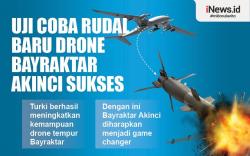 Infografis Turki Sukes Uji Coba Rudal Baru Drone Bayraktar Akinci