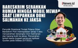 Infografis Barang Bukti Rumah Mewah Doni Salmanan Diserahkan ke Jaksa