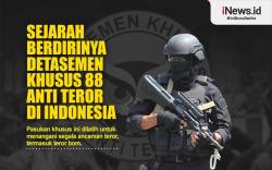 Infografis Sejarah Berdirinya Detasemen Khusus 88 Antiteror di Indonesia