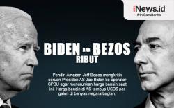 Infografis Jeff Bezos Kritik Joe Biden gegara Harga Bensin